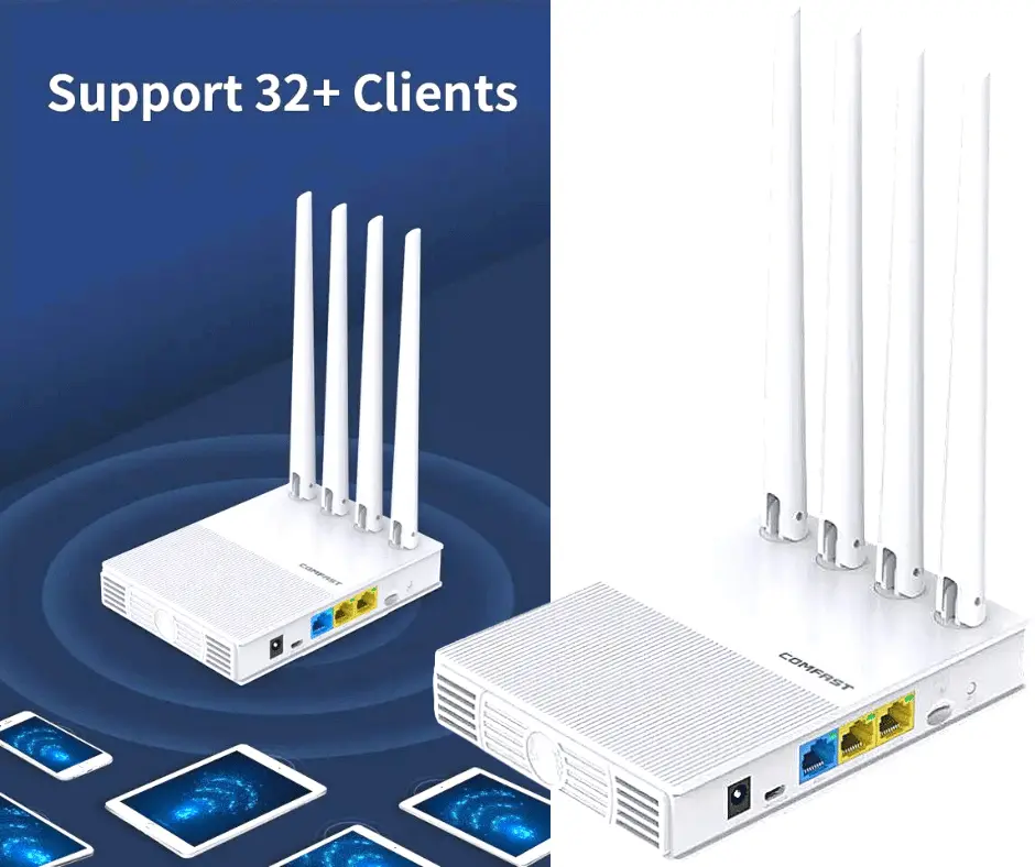 Network Routers in Uganda