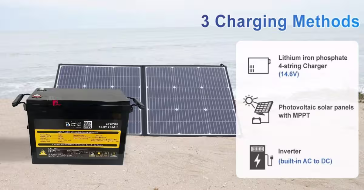Benefits of solar batteries in Uganda